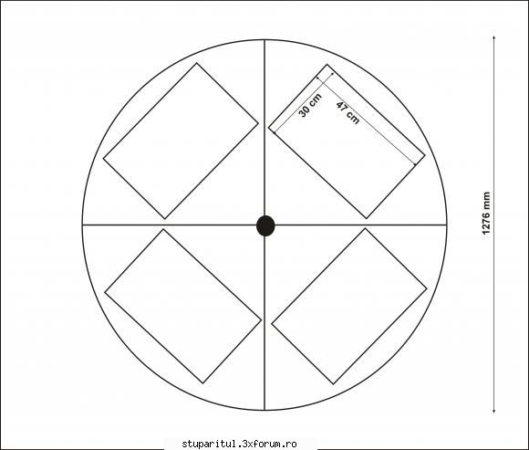 o socoteala rapida iese cam 130 cm diametru (minim) pt ca trebuie sa 4 de 470x300 

in ceruta de