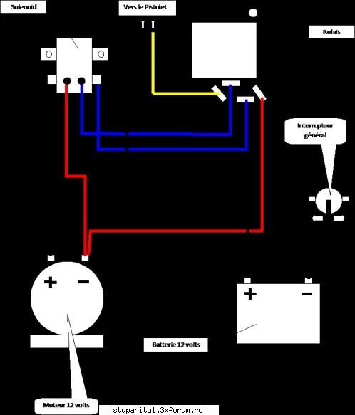 Administrare sirop cantitate mare/timp redus - Schema electrica a instalatiei , cum sa - HRANIREA ARTIFICIALA