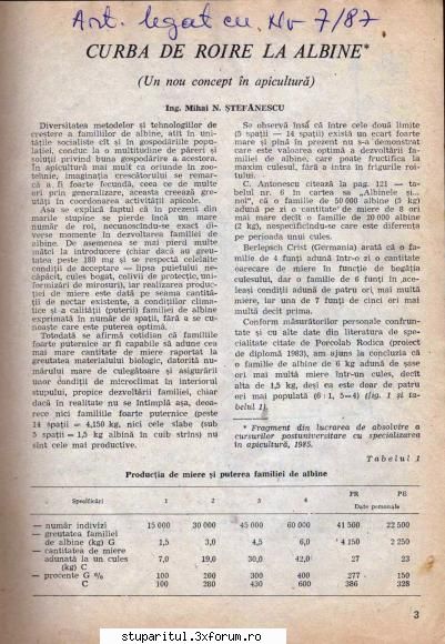 Colonia optima pentru productia de miere. - Studiu facut la noi - INTRETINEREA ALBINELOR