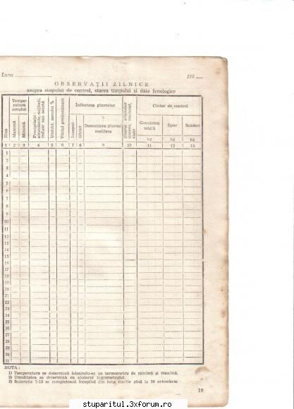 Evidenta stupinei - Alecs - DISCUTII APICOLE DIVERSE