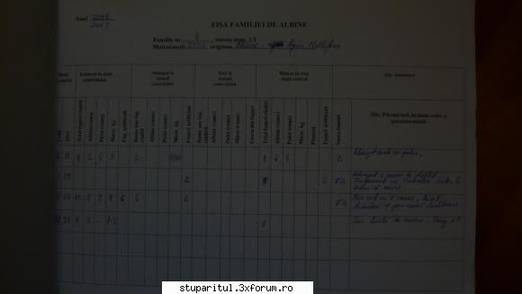 Evidenta stupinei - gmih - DISCUTII APICOLE DIVERSE