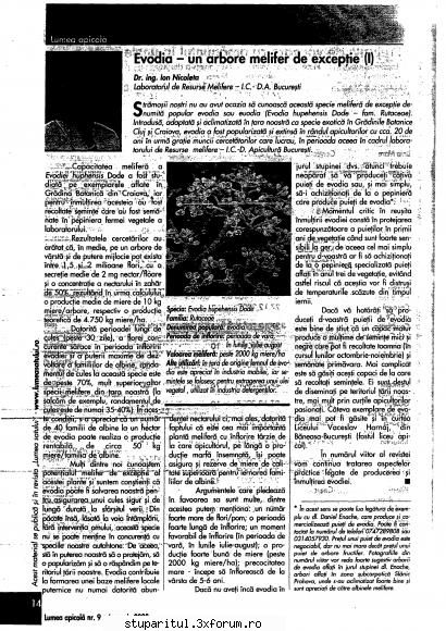Evodia - salut ,atasez acum noi informatii despre evodia - BAZA MELIFERA - PLANTE , ARBUSTI , ARBORI