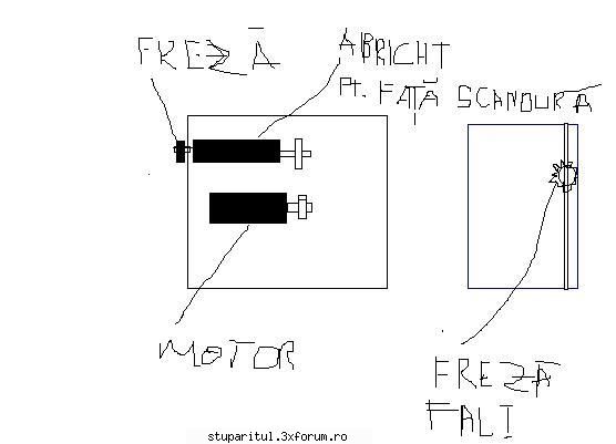 Freza - multumesc pt raspuns dar nu credeti ca un motor - ECHIPAMENTE SI UTILAJE APICOLE
