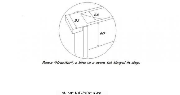 Hranitoare - Hranitor in rama,care este facut in asa fel sa nu - HRANIREA ARTIFICIALA