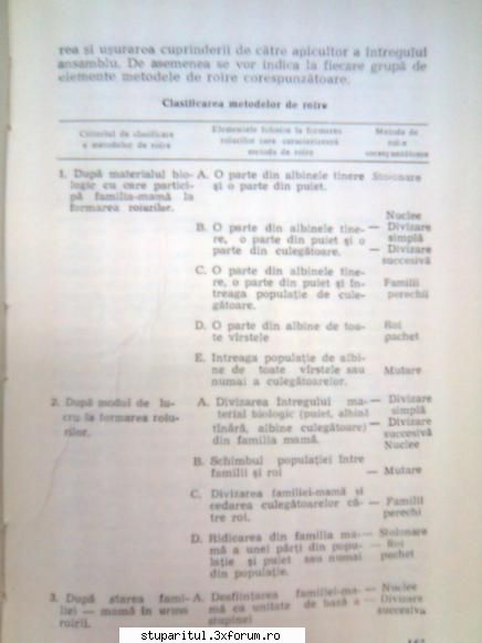 Pt. mai-iunie.....ROIREA ARTIFICIALA - andrei_salaj - PAGINA APICULTORULUI INCEPATOR