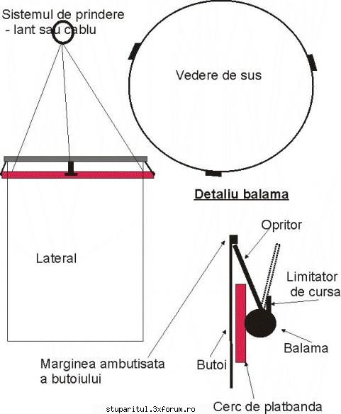 Sistem de ridicat butoaie de 200 l - aici desenul un sudor sau lacatus - PLANURI....PLANURI....PLANURI.....