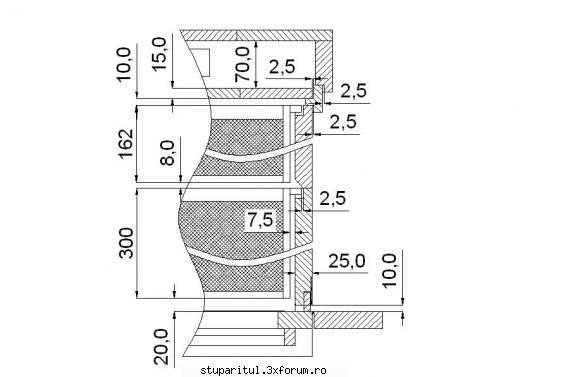 Stup vertical 12 R + cat 1/2 - detalii functionale - PLANURI....PLANURI....PLANURI.....