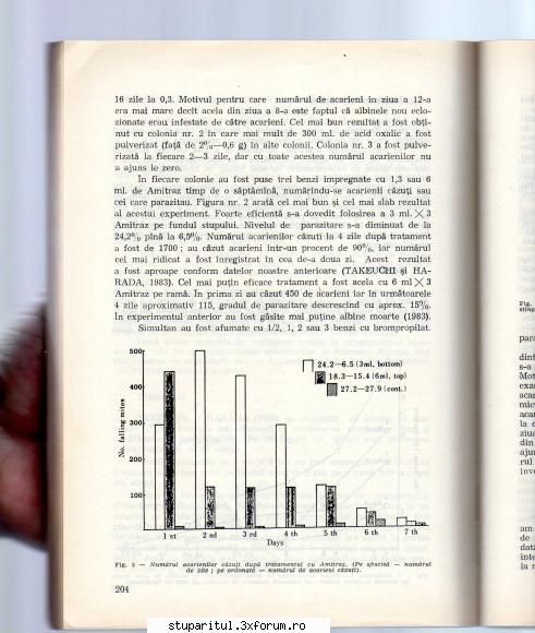 Tratament cu BeeVital - gica - BOLI SI DAUNATORI - TRATAMENTE