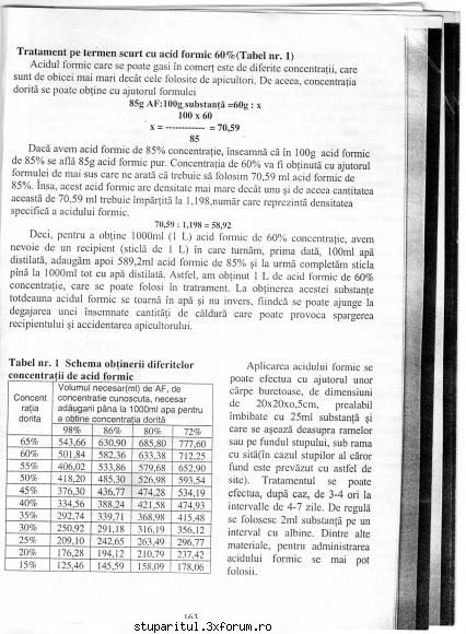 Tratament cu BeeVital - gica - BOLI SI DAUNATORI - TRATAMENTE