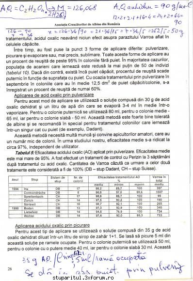Tratament cu BeeVital - gica - BOLI SI DAUNATORI - TRATAMENTE