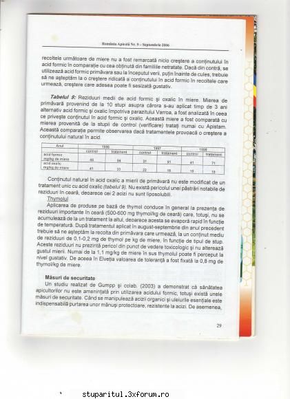Tratament cu BeeVital - gica - BOLI SI DAUNATORI - TRATAMENTE