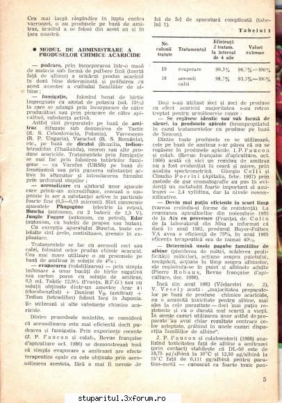 Tratament cu acid oxalic - gica - BOLI SI DAUNATORI - TRATAMENTE