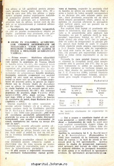 Tratament cu acid oxalic - gica - BOLI SI DAUNATORI - TRATAMENTE