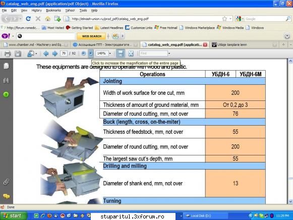 Utilaje tamplarie lemn - Ce parere aveti de utilajul asta rusesc ubdn-6m - ECHIPAMENTE SI UTILAJE APICOLE