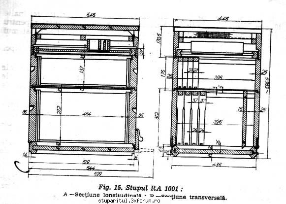 distante componente stupi - Uite mai incerc o data :) Sursa : Manualul - DISCUTII APICOLE DIVERSE