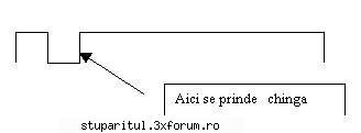pentru cristi X o rugaminte........ - cristi x - ECHIPAMENTE SI UTILAJE APICOLE