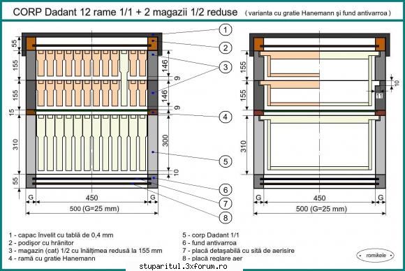 stup complet dadant pe 12 r schite stup pe 12 rame